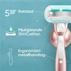 Gillette Venus Rasierer Damenrasierer Körperpflege Pro Produktbild-Vorschau 3