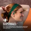 JLab Go Air Sport+ Bluetooth Kopfhörer mit 35h Akku, IP55 Produktbild-Vorschau 7