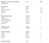 BioTech Black Blood NOX+ 340g Produktbild-Vorschau 2