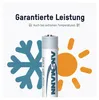 A battery is shown in front of graphics representing cold (snowflake) and heat (sun), with text indicating guaranteed performance in extreme temperatures. Produktbild-Vorschau