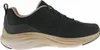 Skechers Sneakers 150025-BKRG in Black color size 37 Voir les images du produit 49