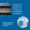 Philips ADD6921DG/10 All-in-One Mineral RO Wasserstation Produktbild-Vorschau 3