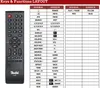 Ersatz Fernbedienung passend für Teufel IP 42 RC / Kombo 42 Produktbild-Vorschau 2