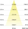 Brumberg 38363153, 3 K, 630 lm, IP20, nikel Náhľad obrázku produktu 5