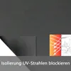 A close-up of a dark gray fabric with a graphic overlay showing sun rays being blocked and a sketch of a room. Náhled obrázku produktu