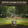 A hunting camera is shown in the foreground, with a herd of deer in the background in a forest setting. Produktbild-Vorschau