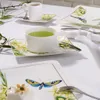 Teeuntertasse 17x14cm AMAZONIA Villeroy & Boch**6 Produktbild-Vorschau 6