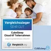 CUBEsleep 7-Zonen Cloud KF Tellerfeder Lattenrost 90 x 200 Produktbild-Vorschau 2