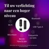Marketing image showing a Twinkly Music Dongle with feature icons and descriptive text. Náhled obrázku produktu