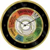 Pyramid International Wizarding World Wanduhr Emergency Náhled obrázku produktu 2