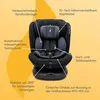 Osann Eno360 S 2 i-Size , drehbarer Kindersitz 40-150 cm, Produktbild-Vorschau 2
