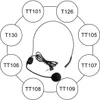 Retekess T130-T131 Microphone filaire 3,5 mm Flexible pour Voir les images du produit 5