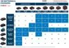 Zestaw Combi 18V Gsr 18V-65 + Gdr 18V-215 2*5.0Ah L-Boxx - Produktbild-Vorschau 9