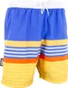 GUGGEN Mountain Badehose für Herren Produktbild-Vorschau 5