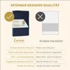 Lavea® 2er Pack Jersey Spannbettlaken 90/100x200 cm, 100% Produktbild-Vorschau 6