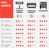 A comparison chart of different heating devices, showing their features using icons and flame symbols. Produktbild-Vorschau
