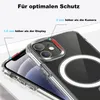 Custodia protettiva per iPhone 13 Pro  Custodia compatibile Anteprima dell’immagine prodotto 7