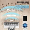 A vacuum cleaner head and part of the handle are shown on a wooden floor with scattered debris, illustrating different suction modes. Produktbild-Vorschau