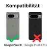 Two Google Pixel phones are shown side-by-side with compatibility indicators. Produktbild-Vorschau