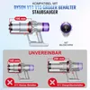 Diagrams showing compatibility and incompatibility of Dyson vacuum cleaner dustbins. Produktbild-Vorschau