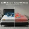 Matrac 140x200 cm, výška 25 cm, s komfortnou vrstvou, Náhľad obrázku produktu 2