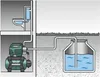 Domáca vodáreň Metabo HWW 6000/25 Inox Náhľad obrázku produktu 2