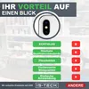 2x iPhone XS XS MAX Kamera Linse Glas Camera Glass Lens + Produktbild-Vorschau 5
