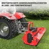 Albero cardanico T8 1500-1650mm 1240Nm 540rpm, albero Anteprima dell’immagine prodotto 6