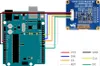WaveShare 1.5inch OLED Display Module 128×128 SPI I2C White Produktbild-Vorschau 6