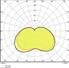 A polar diagram showing the light distribution of a light source. Náhled obrázku produktu