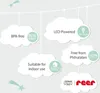 Marketing graphic with clouds displaying product features. Voir les images du produit