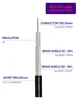 4m PL259 na PL259 RG214U CB koaxiální kabel UHF zástrčka na Náhled obrázku produktu 5