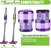 INF Lila ABS-Filter für Dyson Omni-Glide/SV19 Staubsauger Produktbild-Vorschau 7