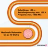 PremiumX CAT 7 Netzwerkkabel 100m LAN Kabel Simplex Produktbild-Vorschau 4
