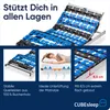 CUBEsleep Cloud 7-Zonen Motor Tellerfeder Lattenrost 90 x Produktbild-Vorschau 4
