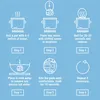 Appareil d'entraînement pour la mâchoire, bleu, modelage du Voir les images du produit 5