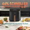 Cosori Heißluftfritteuse XXL Turbo Blaze, 6L Airfryer, Produktbild-Vorschau 3