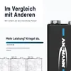 ANSMANN dobíjecí baterie E-block 9V 280 mAh Ni-MH, 2 kusy Náhled obrázku produktu 5