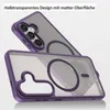 Handyhülle für Samsung Galaxy S26 Magnet Case Schutzhülle Produktbild-Vorschau 5