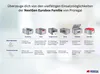 SuperSparSet 3x Eurobox NextGen Insight | HxBxT 32x40x60cm Produktbild-Vorschau 9