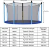 COSTWAY Ø366cm Trampolin Sicherheitsnetz für Produktbild-Vorschau 7