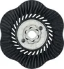 Plateau Support M14 Support Disques Fibre Combiclick - Voir les images du produit 2