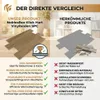 Klickvinyl, Vinylboden Eiche, Wasserfest, Bodenbeläge, 4mm Produktbild-Vorschau 2