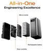 Ecoflow Stream Ultra Gestionnaire D'énergie Intelligent - Voir les images du produit 4