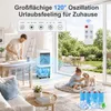 Mobilní klimatizace 32 l bez odvodní hadice, 70 W, se 4 Náhled obrázku produktu 3