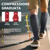 CAMBIVO Calze Compressione Graduata Donna Uomo 3 Paia, Anteprima dell’immagine prodotto 2