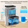 7MAGIC Luftentfeuchter 2800ML, Luftentfeuchter Elektrisch, Produktbild-Vorschau 2