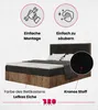 A boxspring bed with informational graphics and text. Produktbild-Vorschau