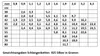 Silberkette Schlangenkette Länge 45cm - Breite 2,4mm - 925 Produktbild-Vorschau 2
