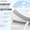 ELONEO Viscoelastischer Matratzen Topper 100x200cm, Produktbild-Vorschau 5